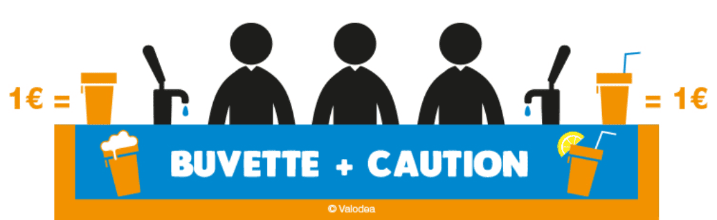 Stand commun : la buvette et la caution des gobelets sont tenues au même comptoir